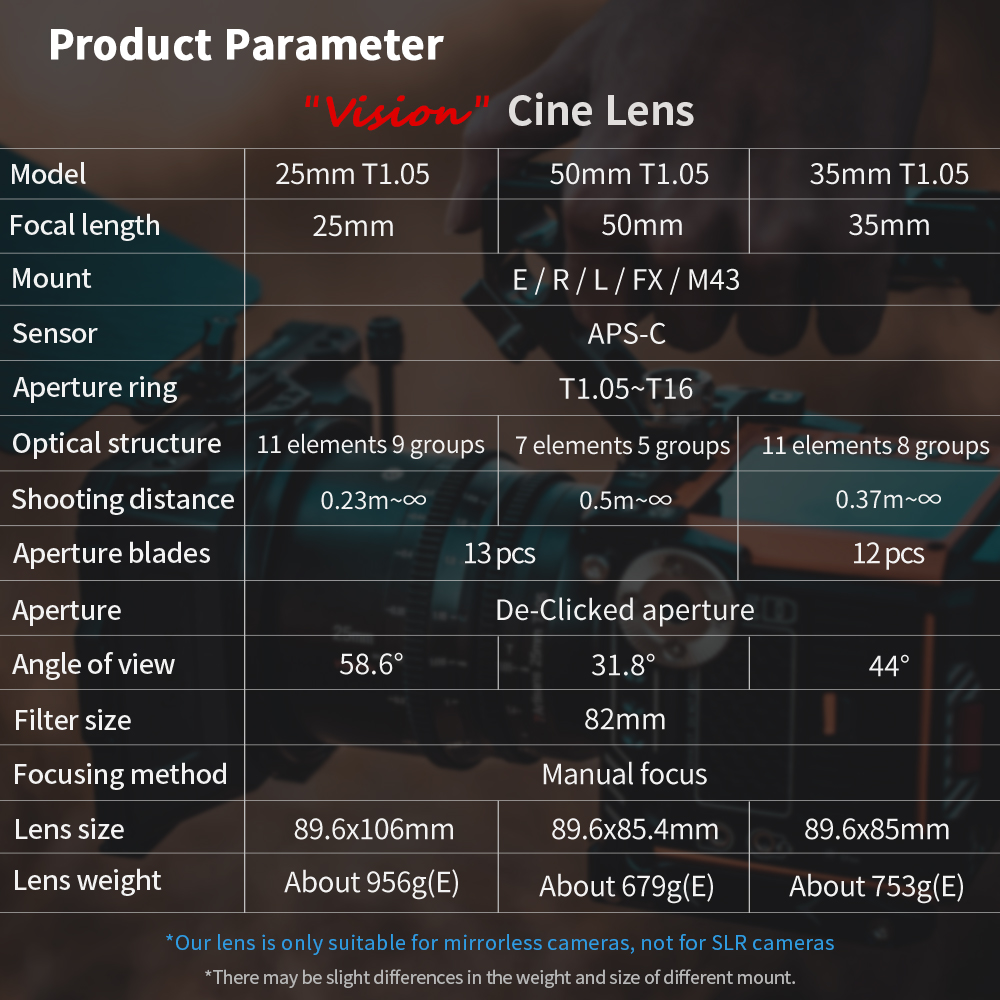 7Artisans 25mm T1.05 manuális Cine objektív (EOS-R) APS-C (C105B)