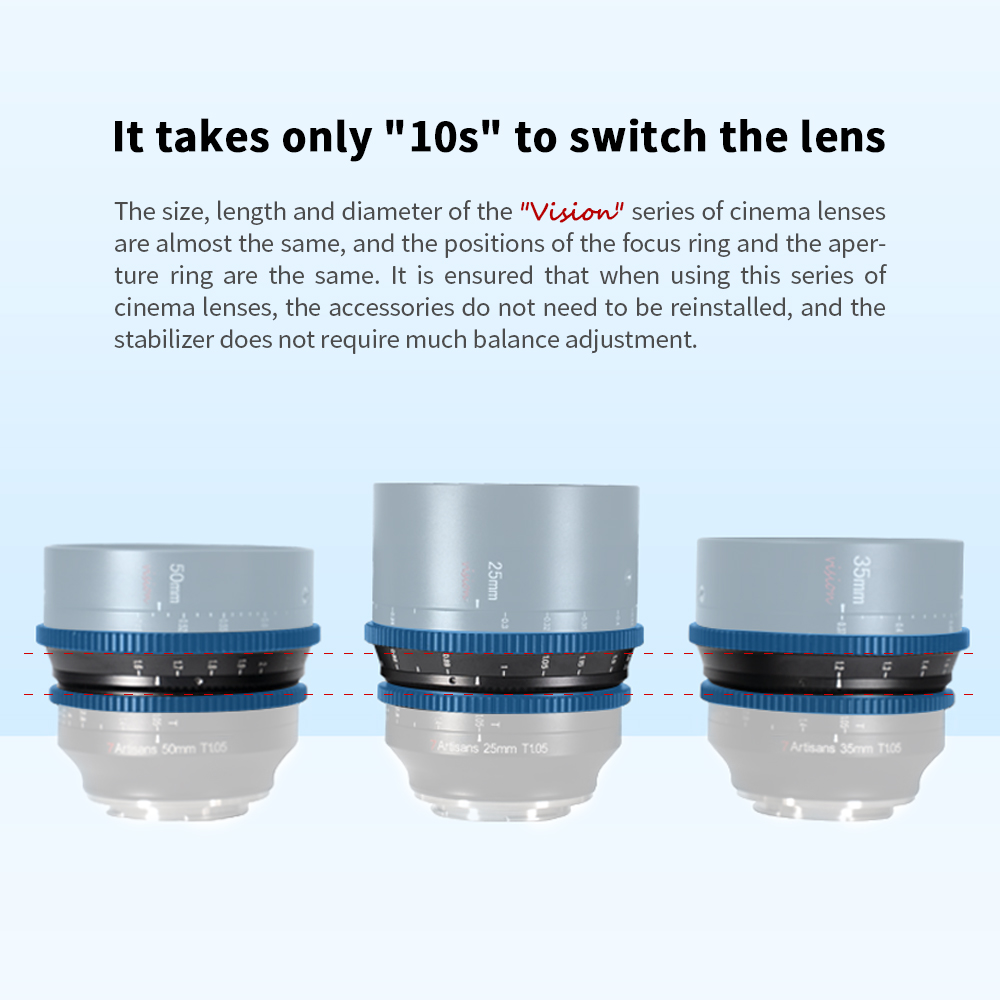 7Artisans 25mm T1.05 manuális Cine objektív (EOS-R) APS-C (C105B)