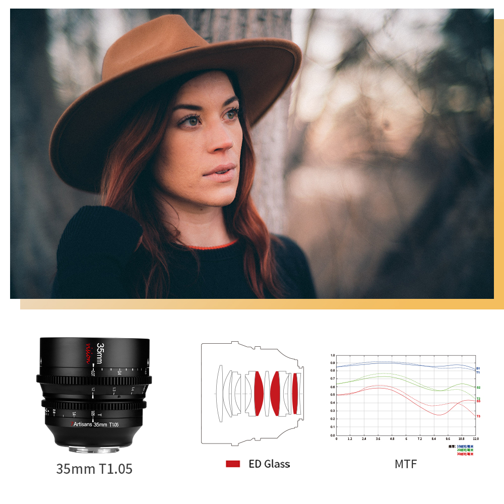 7Artisans 25mm T1.05 manuális Cine objektív (EOS-R) APS-C (C105B)