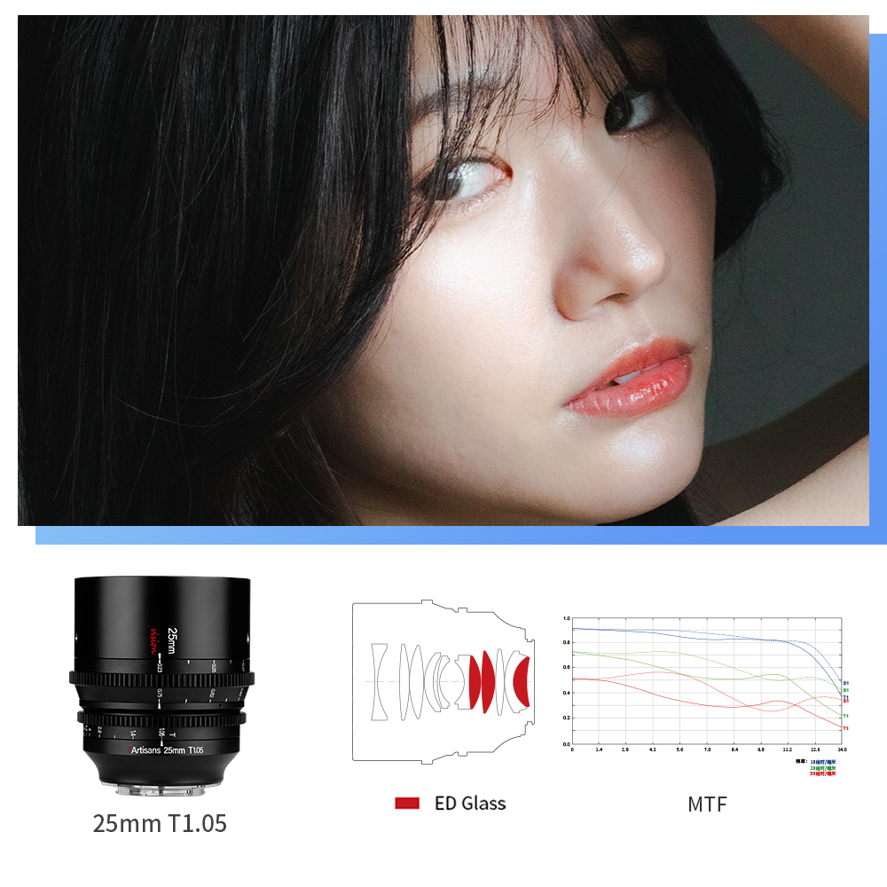 7Artisans 25mm T1.05 manuális Cine objektív (EOS-R) APS-C (C105B)