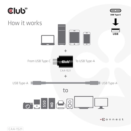 Club3D CAA-1521 (3.1 USB-C Gen 1 to 3.1 USB-A Gen1)