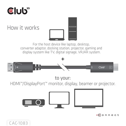 Club3D CAC-1083 (DisplayPort 1.4 to HDMI 2.0, aktív adapter, 4K60Hz, HDR, 2m)