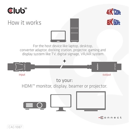 Club3D CAC-1087 (DisplayPort 1.4 to HDMI 8K60Hz HDR10, 3m, M/M)