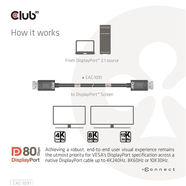 Club3D CAC-1091 (DisplayPort 2.1,  DP80, 4K240Hz, 1.2m, Bidirectional, M/M)