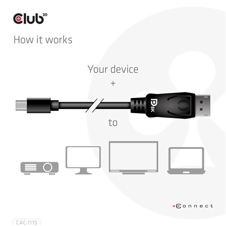 Club3D CAC-1115 (Mini DisplayPort to DisplayPort 1.4 HBR3, 8K60Hz/4K120Hz, 2m, kétirányú)