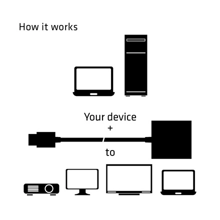 Club3D CAC-1302 (HDMI 1.4 to VGA + Audio, 1080p@60Hz, Micro USB power)