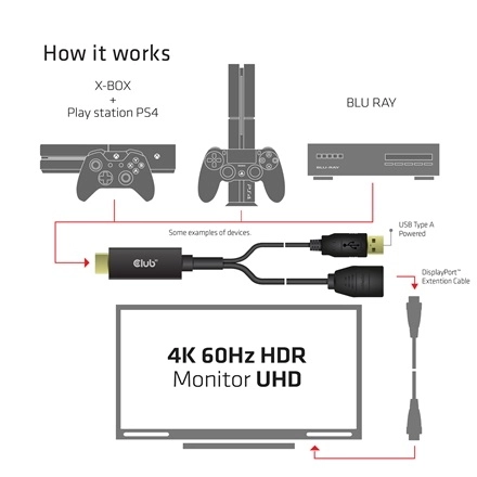 Club3D CAC-1331 (HDMI 2.0 to DisplayPort 1.2 4K60Hz HDR M/F, USB-A táp, 25cm)