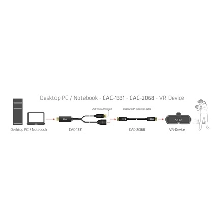 Club3D CAC-1331 (HDMI 2.0 to DisplayPort 1.2 4K60Hz HDR M/F, USB-A táp, 25cm)