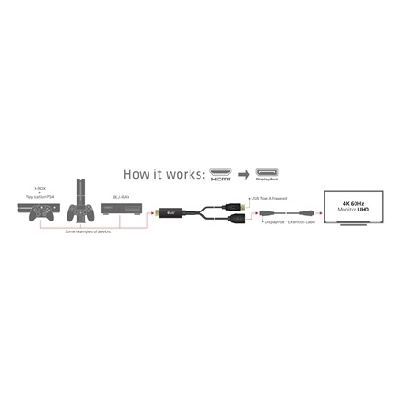 Club3D CAC-1331 (HDMI 2.0 to DisplayPort 1.2 4K60Hz HDR M/F, USB-A táp, 25cm)