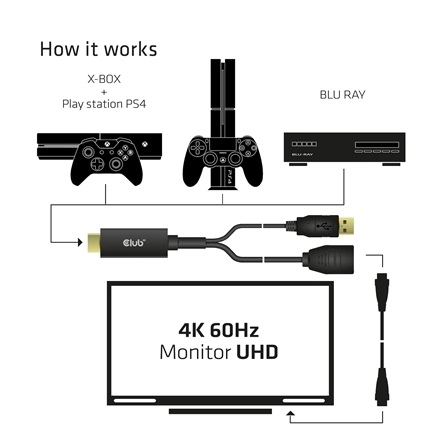 Club3D CAC-1331 (HDMI 2.0 to DisplayPort 1.2 4K60Hz HDR M/F, USB-A táp, 25cm)