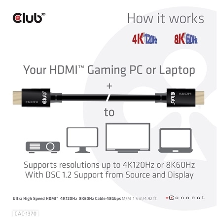 Club3D CAC-1370 (HDMI 2.1 Ultra High-Speed, 48Gbps, 4K120Hz, 8K60Hz, 1.5m, HDMI M/M, alacsony EMI, VRR, QMS