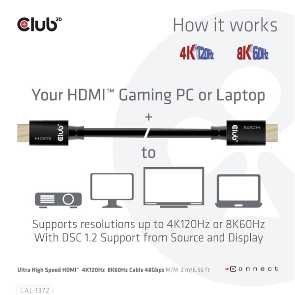 Club3D CAC-1372 (HDMI 2.1, 4K120Hz, 8K60Hz, 48Gbps, 2m, M/M)