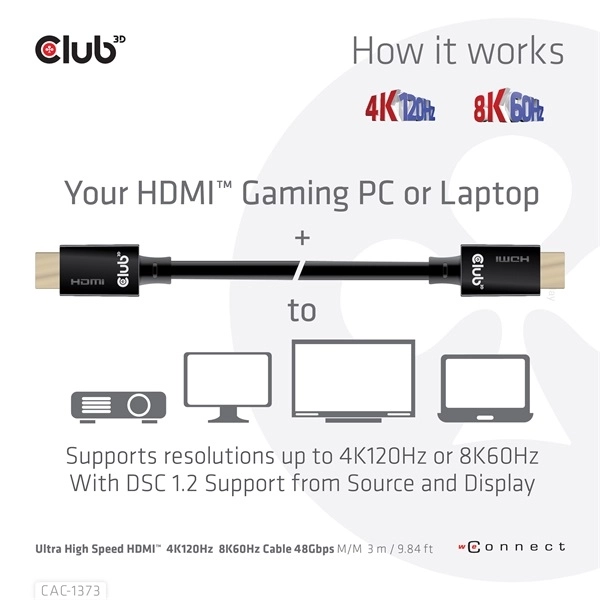 Club3D CAC-1373 (HDMI 2.1 Ultra High-Speed, 48Gbps, 4K120Hz, 8K60Hz, M/M, 3m)