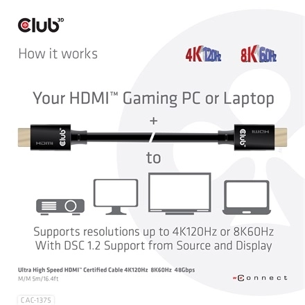Club3D CAC-1375 (HDMI 2.1 Ultra High Speed, M/M, 4K120Hz, 8K60Hz, 48Gbps, 5m, VRR,QMS,QFT,eARC,HDR)