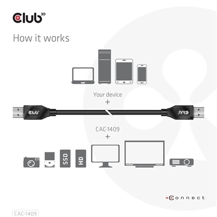 Club3D CAC-1409 (USB-A Gen2, M/M, 10Gbps, 3A, 15W, 5V/3A, 0.5m)
