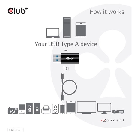 Club3D CAC-1525 (3.2 USB-A Gen 1 to 3.2 USB-C Gen 1, Bidirectional)