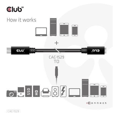 Club3D CAC-1529 (USB-C Gen 1 to USB-C, 5Gbps, 60W, 4K60Hz, M/F, 2m)