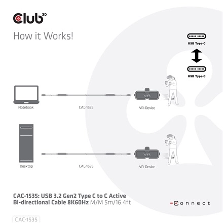 Club3D CAC-1535 (3.2 USB-C Gen 2 to 3.2 USB-C Gen 2, 60W PD, 8K60Hz, Bidirectional, M/M, 5m)