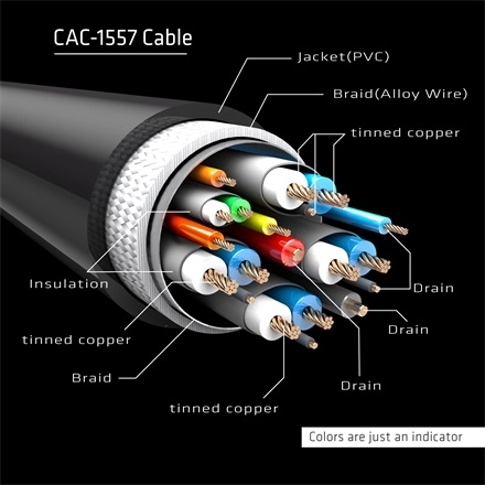 Club3D CAC-1557 (USB-C to DisplayPort 1.4, HDR, 1,8m, 8K60Hz)