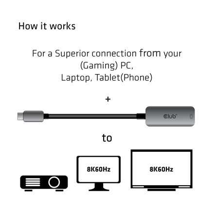 Club3D CAC-1567 (USB-C to DisplayPort 1.4, 8K60Hz, DSC 1.2, HDR, HBR3)