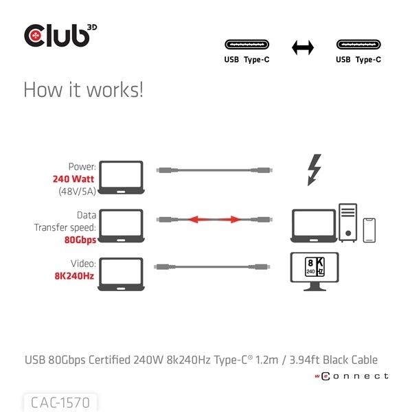 Club3D CAC-1570 (USB4 USB-C, 240W PD, 80Gbps, 8K240Hz, 4K540Hz, Bidirectional, fekete, M/M, 1,2m)
