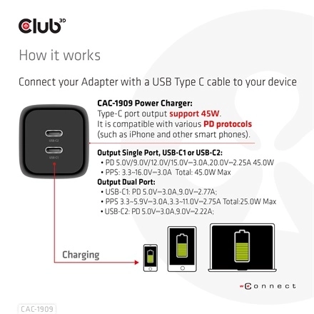 Club3D CAC-1909EU (45W GAN, USB-C Dual Port, PD 3.0, PPS, Kétportos)