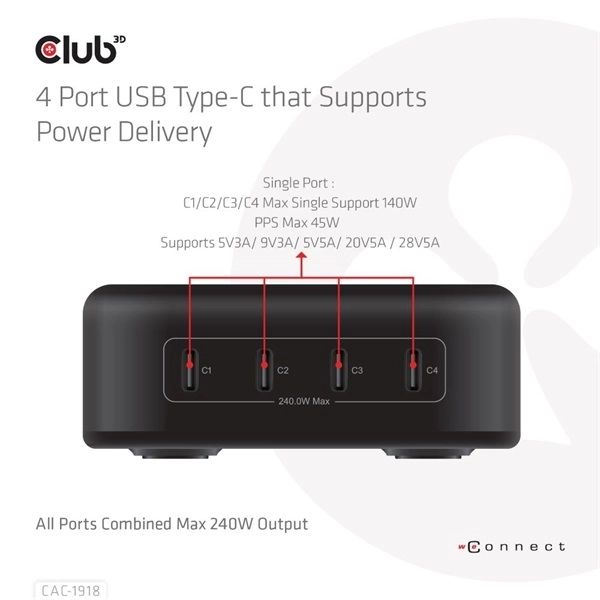Club3D CAC-1918 (240W GaN, 4x USB-C, PD3.1, 4 csatlakozó)