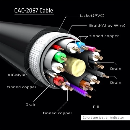 Club3D CAC-2067 (DisplayPort 1.4, HBR3, 8K60Hz, 1m, M/M, VESA minősítés)