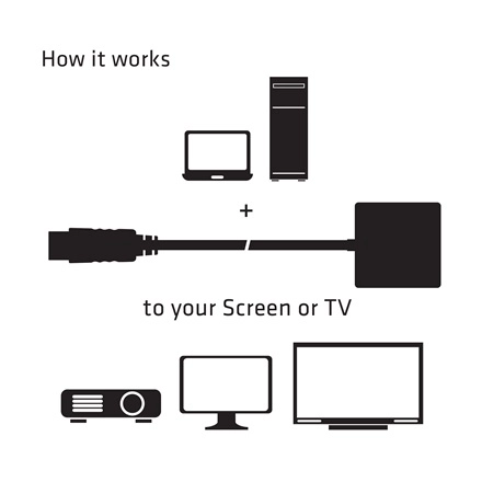 Club3D CAC-2070 (DisplayPort 1.2 to HDMI 2.0, 4K60Hz UHD, Aktív, 3D támogatás)