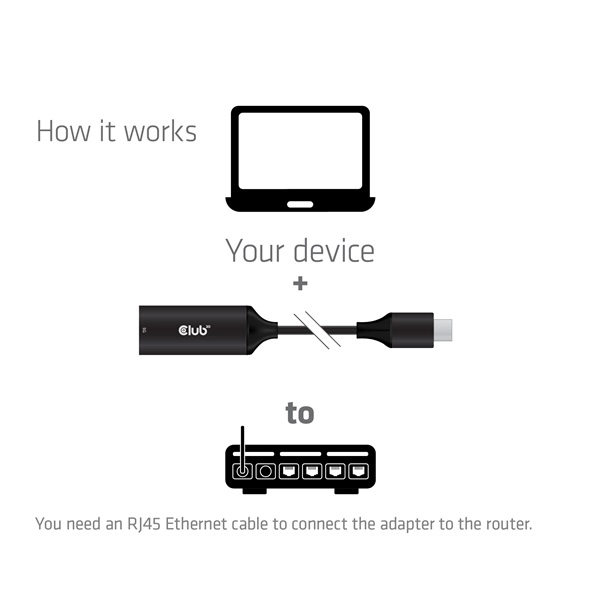 Club3D CAC-2530 (USB-C to RJ45 Ethernet)