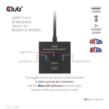 Club3D CSV-1384 (HDMI 2-az-1-ben, Kétirányú, 8K60Hz/4K120Hz, HDR, HDMI 2.1)