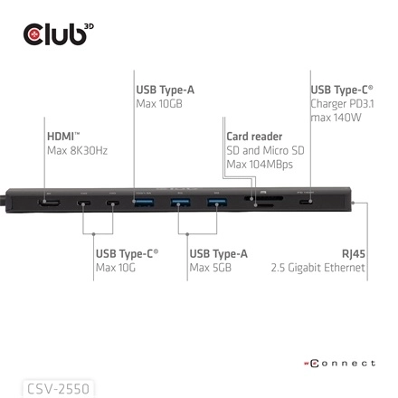 Club3D CSV-2550 (USB-C to 3xUSB-C, 3xUSB-A, RJ45, SD/MicroSD, 140W PD, HDMI, 8K30hz)
