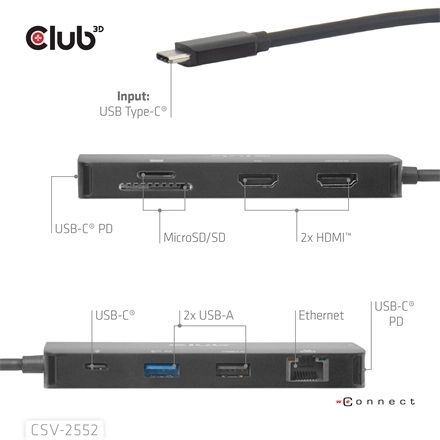 Club3D CSV-2552 (USB-C to 2xUSB-C, 2xUSB-A, 2xHDMI, RJ45, SD/MicroSD, 100W PD, 4K60hz)