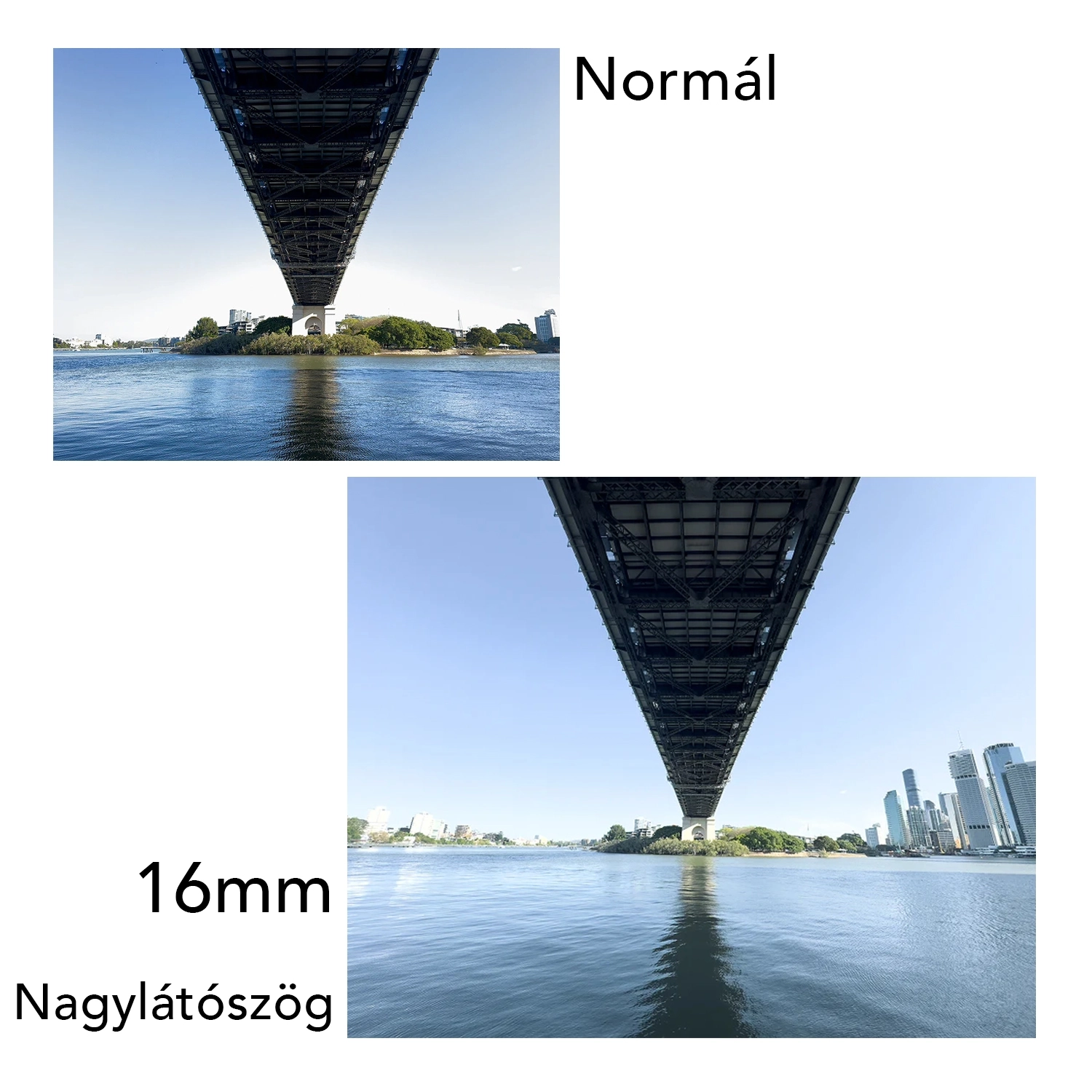 LensUltra 16mm Wide Angle (LU-WD-016-23-EF)