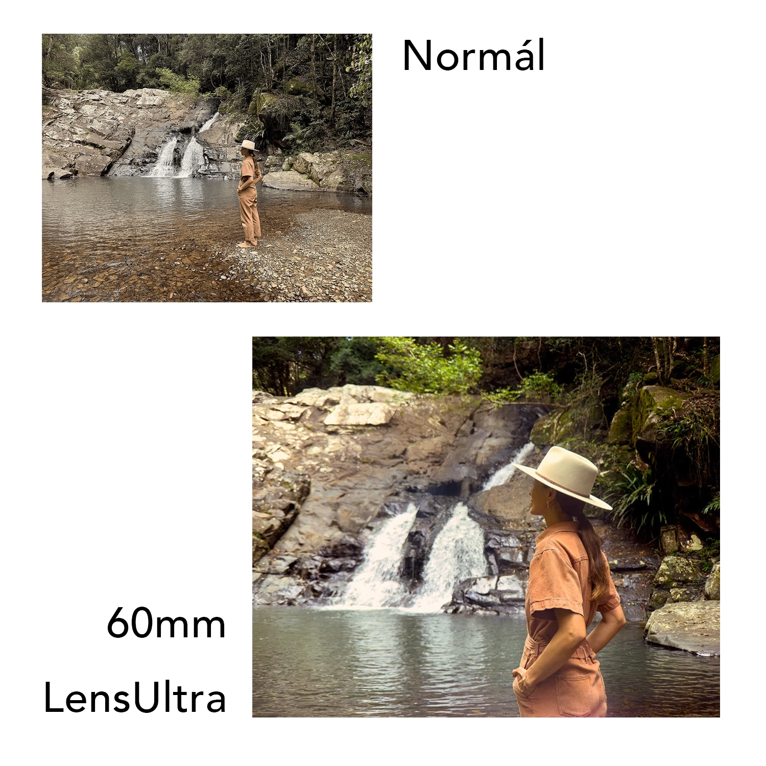 LensUltra 60mm Telephoto (LU-TL-060-23-EF)