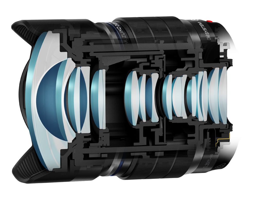 OM System M.Zuiko Digital ED   8mm F1:1.8 Fisheye PRO