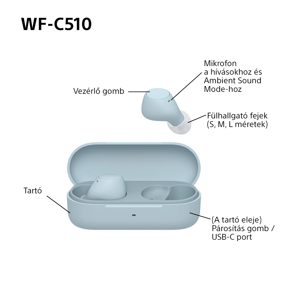 Sony WF-C510 vezeték nélküli fülhallgató (kék) (WFC510L.CE7)