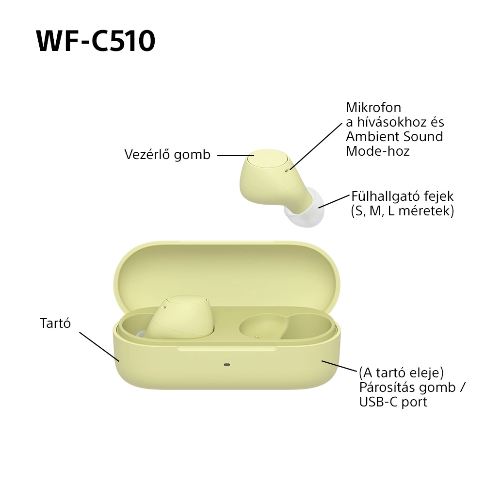 Sony WF-C510 vezeték nélküli fülhallgató (sárga) (WFC510Y.CE7)