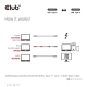 Club3D CAC-1570 (USB4 USB-C, 240W PD, 80Gbps, 8K240Hz, 4K540Hz, Bidirectional, fekete, M/M, 1,2m)
